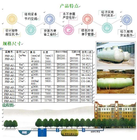 正定玻璃钢化粪池